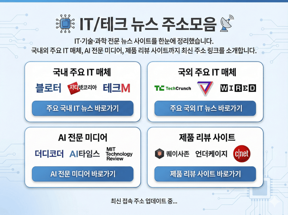 IT/테크 뉴스 주소모음