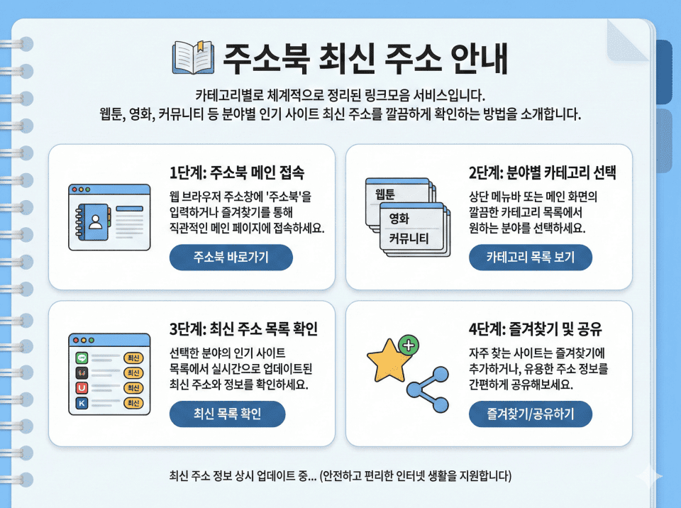 주소북 최신 주소 안내