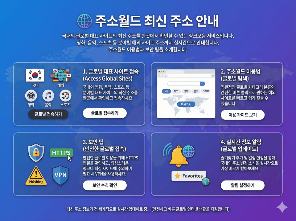 주소월드 최신 주소 안내