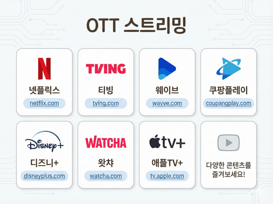 OTT 스트리밍 주소모음