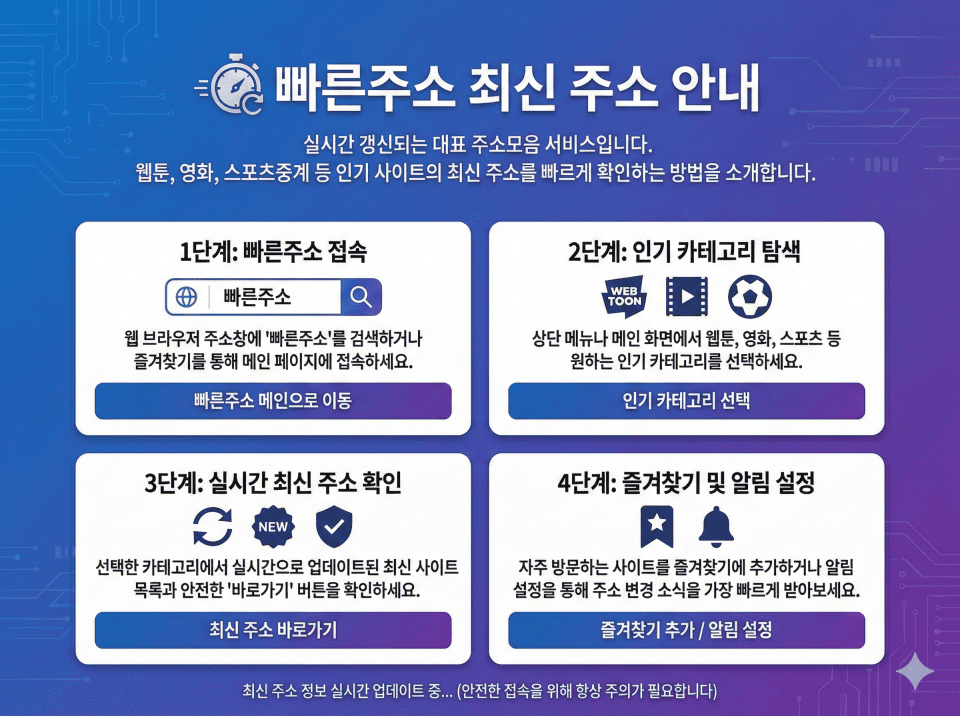 빠른주소 최신 주소 안내