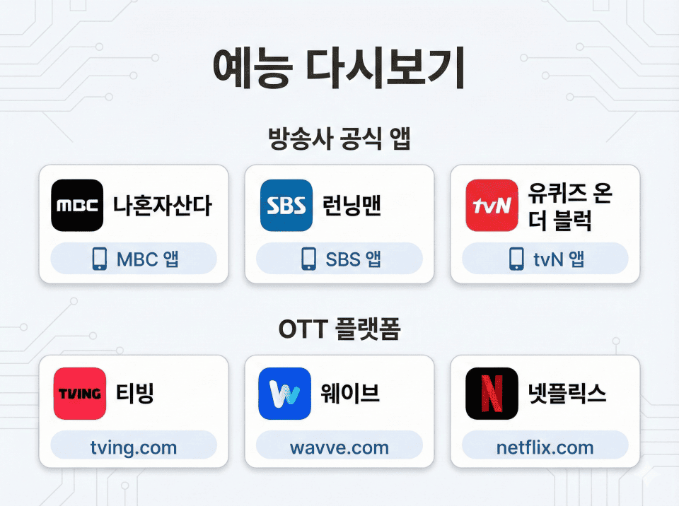 예능 다시보기 주소모음