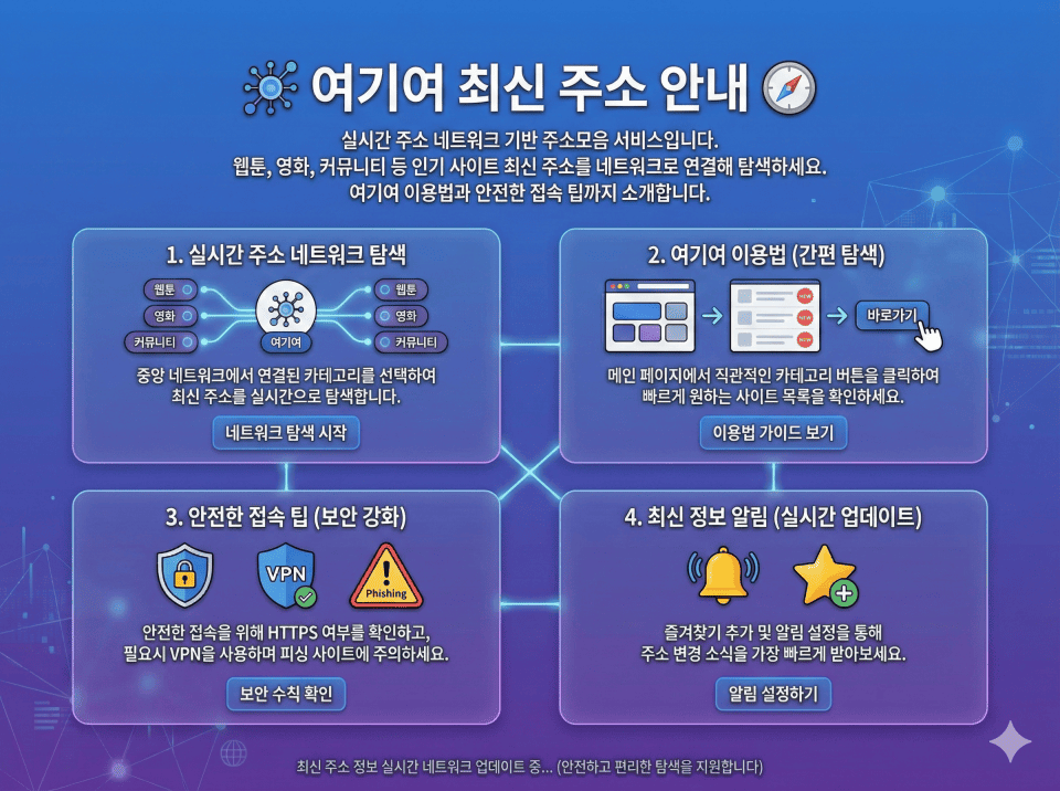 여기여 최신 주소 안내